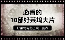 相关阅读同栏目条目通常按更新顺序排列