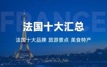 相关阅读同栏目条目通常按更新顺序排列