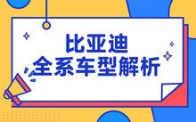 相关阅读同栏目条目通常按更新顺序排列